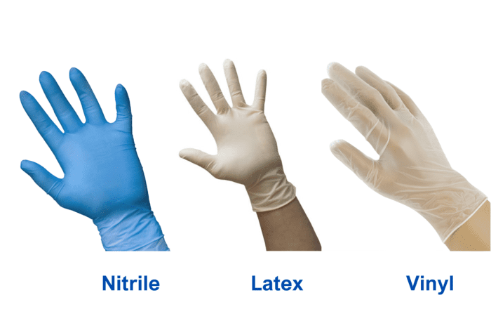 Các loại găng tay y tế theo chất liệu gồm có găng tay Nitrile, Latex và Vinyl (Nguồn ảnh: Sưu tầm)