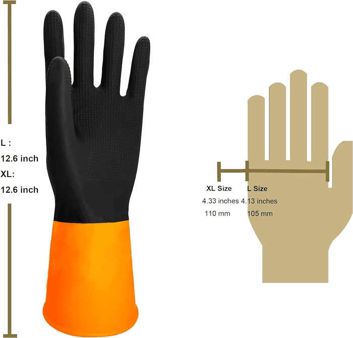 Kích thước găng tay chống hóa chất và cách đo găng tay (Nguồn: Sưu tầm)